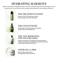 Hydrating Infused Emulsion