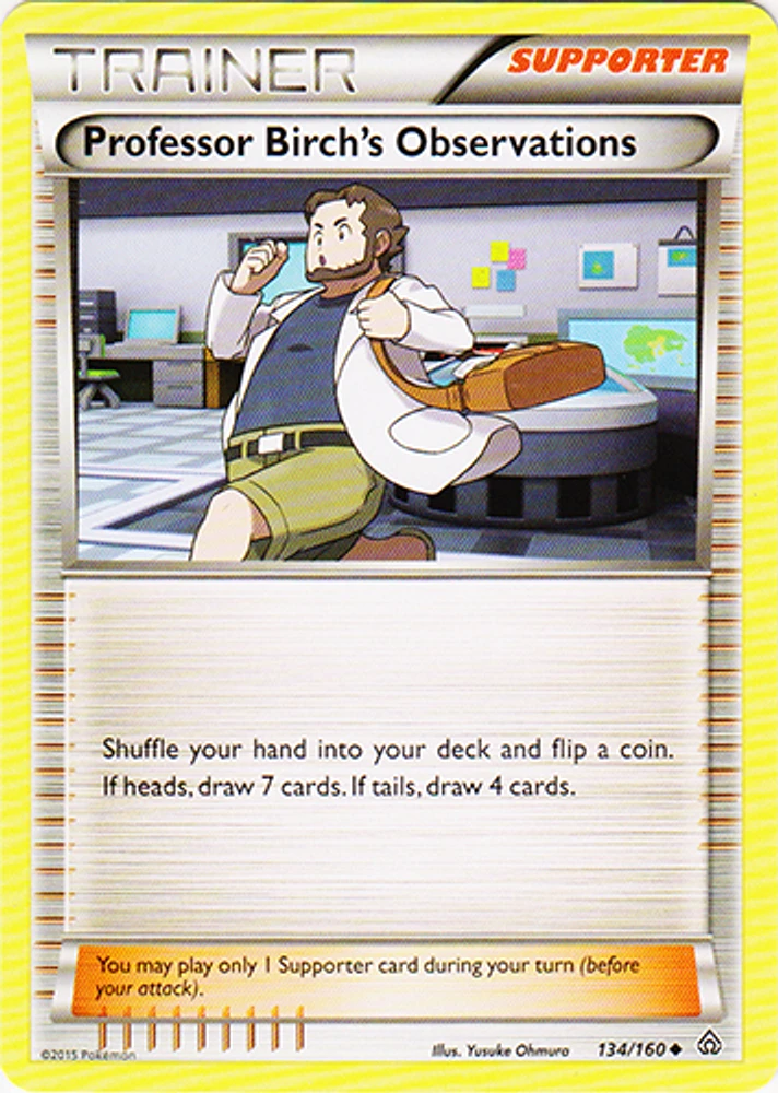 Professor Birch's Observations - /160