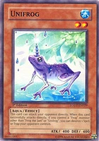 Unifrog - LODT-EN029 - Common