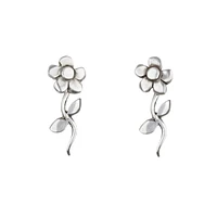 Pendientes E0021MET