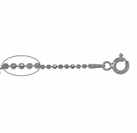 Sterling Silver With Rhodium