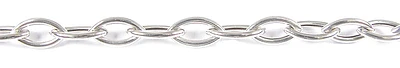 10K Multi Size Links White Gold Bracelet