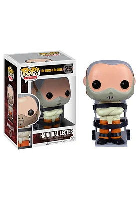 The Silence of the Lambs : Dn14 Hannibal Lecter 25