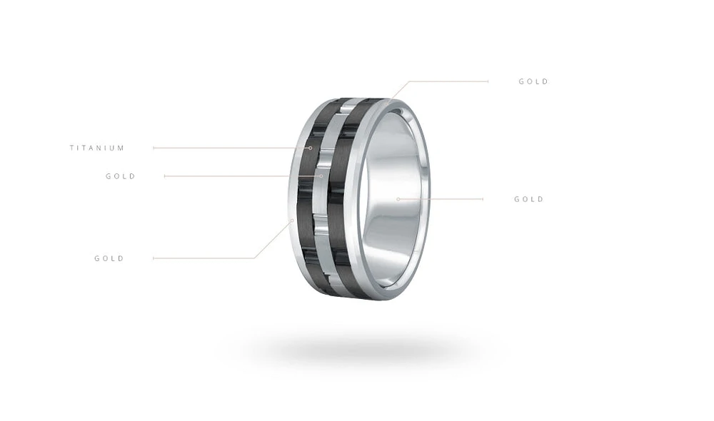 14K Yellow Gold and Titanium Mens Band