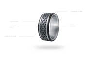 14K Rose Gold, Tantalum