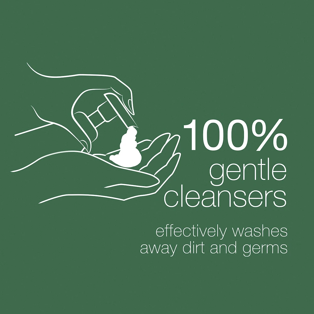 Aloe & Eucalyptus Foaming Hand Wash protects skin from dryness, nourishes skin 10 layers deep