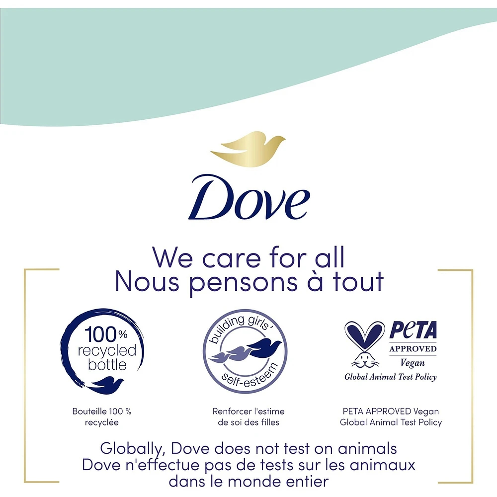 Advanced Care Sensitive Skin Hand Wash for soft, smooth skin nourishes skin 10 layers deep