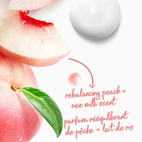 Body Wash for Renewed