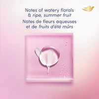 Body Wash Promotes firmer, supple skin Vitality Renewal body cleanser with 4% restoring serum with collagen