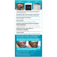 Just for Men Mustache & Beard Jet Black