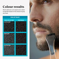 Just for Men Mustache & Beard Jet Black