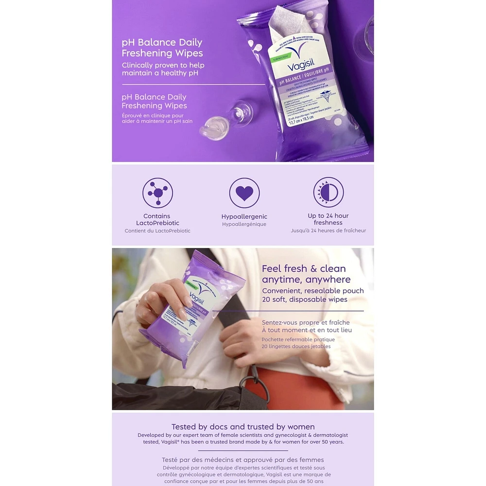 pH Balance Wipes