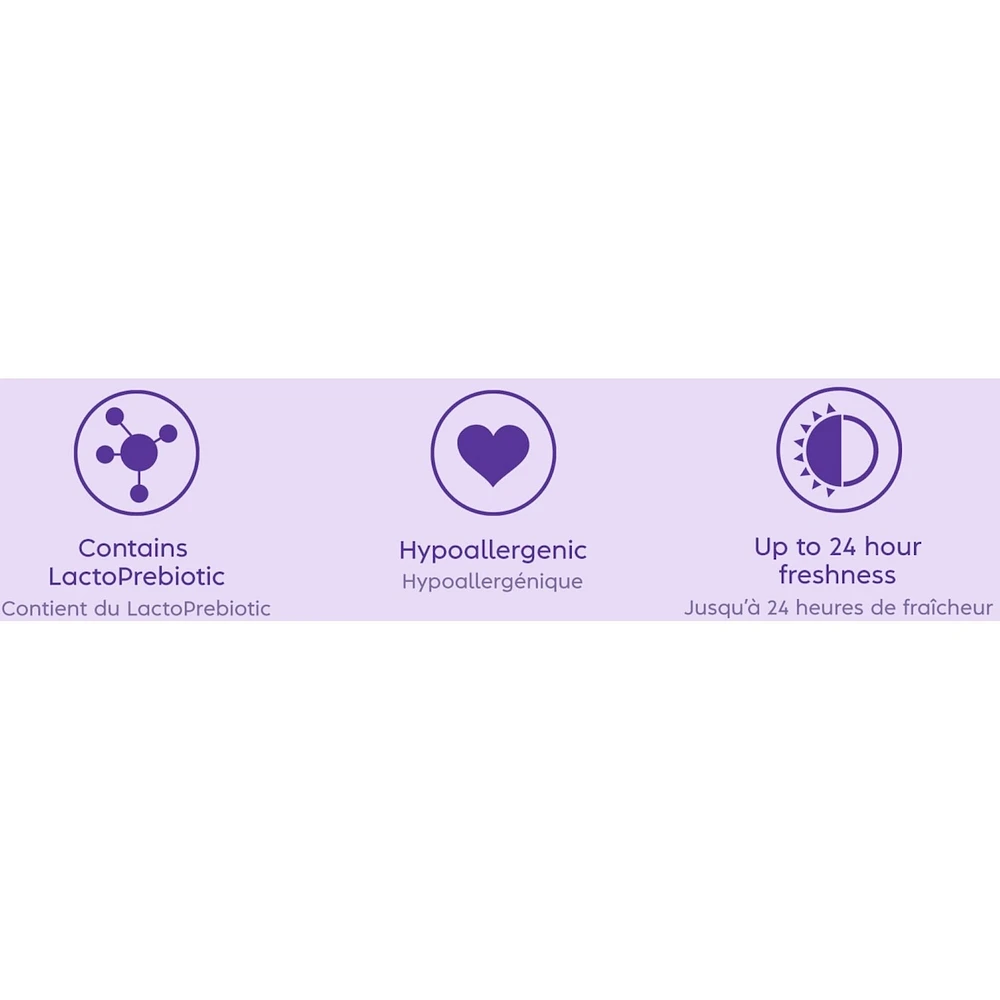 pH Balance Wipes
