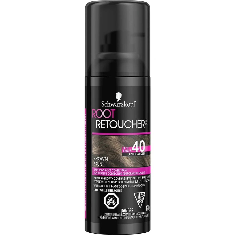 Root Retoucher™