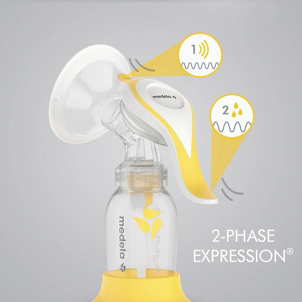 Harmony® Manual Breast Pump with PersonalFit Flex™