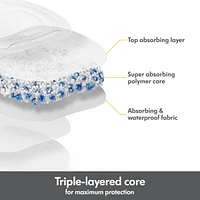 Ultra-Breathable Disposable Nursing Pads