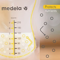 Easy Pour Breastmilk Storage Bags
