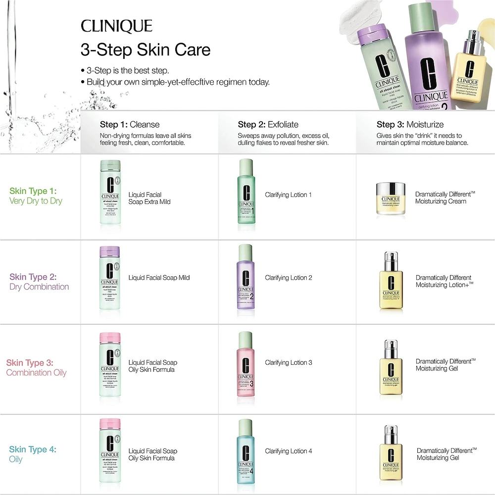 Liquid Facial Soap, Oily Skin Formula