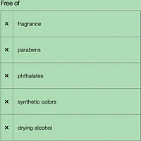 Liquid Facial Soap, Oily Skin Formula