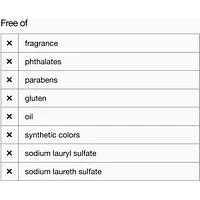 Acne Solutions Clarifying Lotion