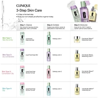 Clarifying Lotion
