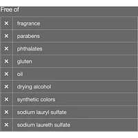 Clinique For Men Charcoal Face Wash