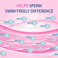 Fertility Friendly Lubricant