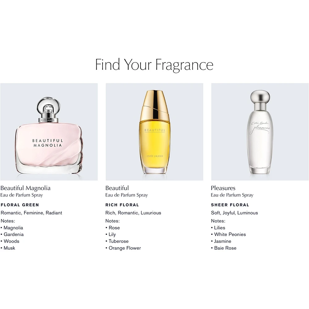 Beautiful Eau de Parfum Spray