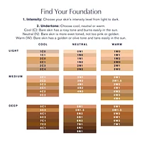 Double Wear Stay-in-Place Makeup