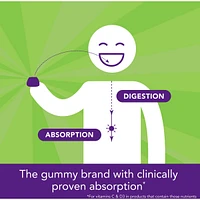 Power C Adult Gummy Vitamins