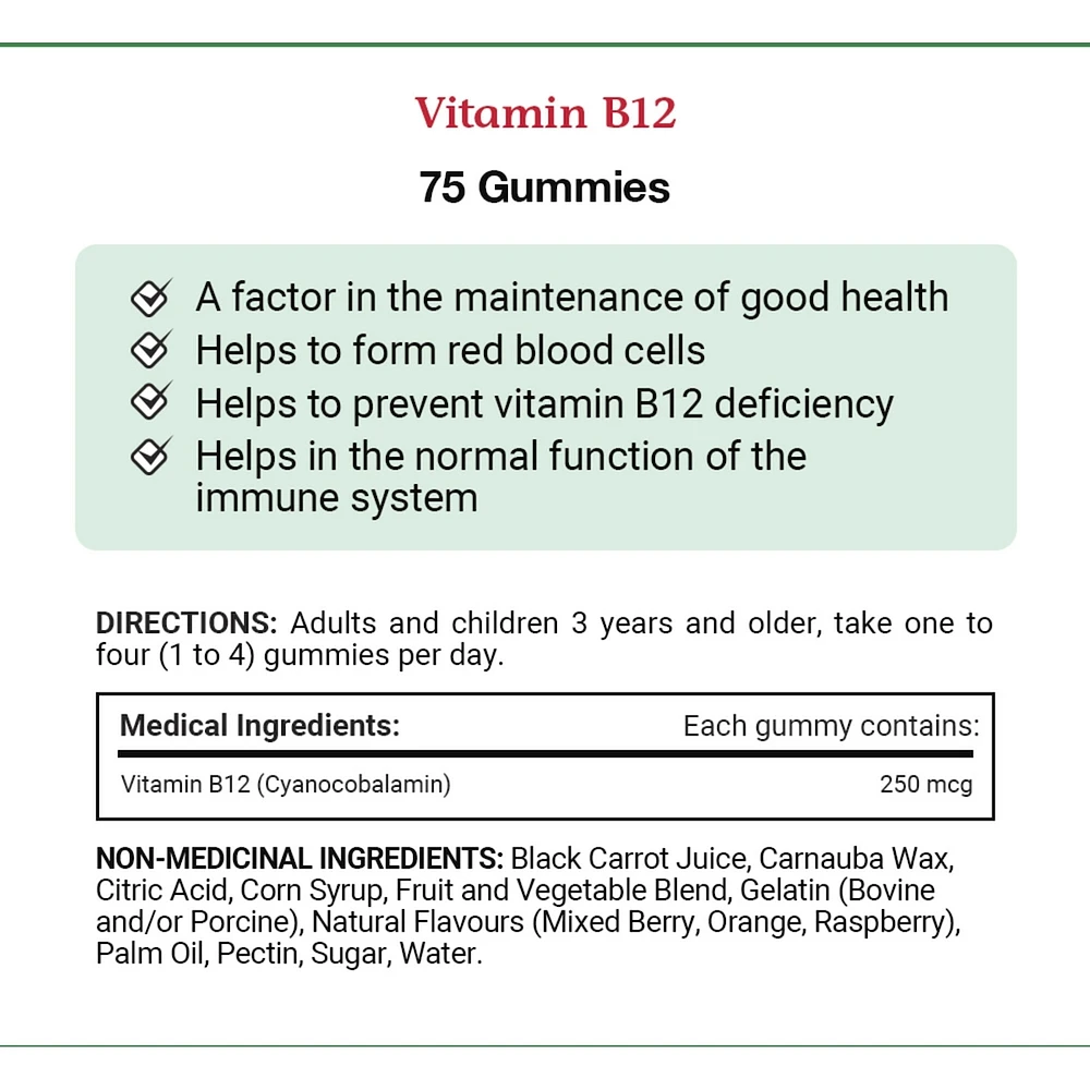 Vitamin B12, Factor In Maintenance Of Good Health