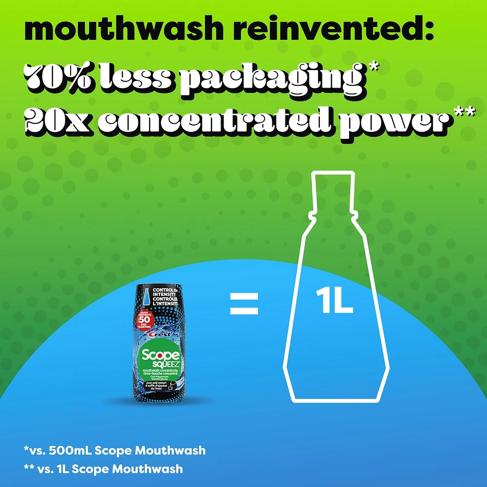 Scope Squeez Mouthwash Concentrate, Cool Peppermint Flavour, Equal Uses up to 1L Bottle *vs 1L Scope Outlast Mouthwash, Squeez to Control the Strength