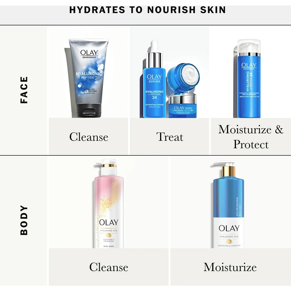 Olay Cleansing & Nourishing Body Wash with Vitamin B3 and Hyaluronic Acid
