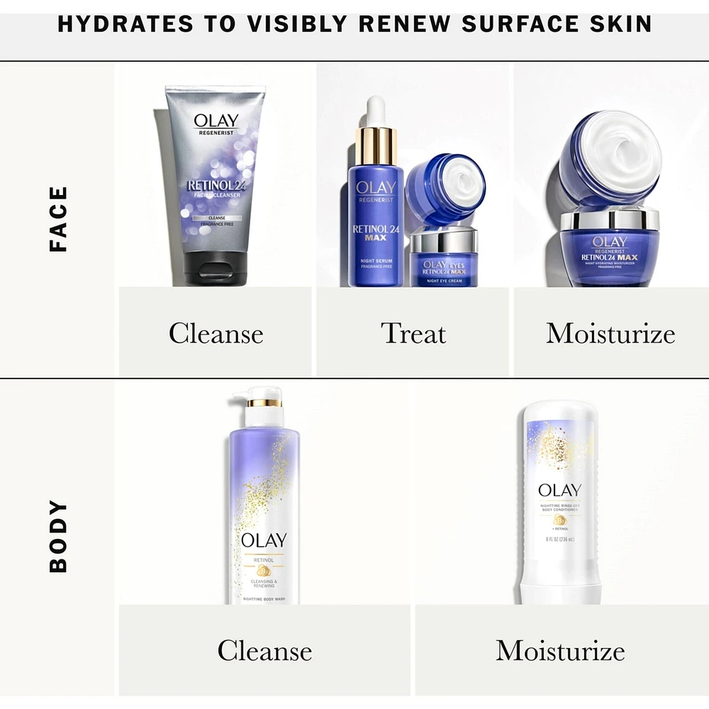 Olay Cleansing & Renewing Nighttime Body Wash with Vitamin B3 and Retinol