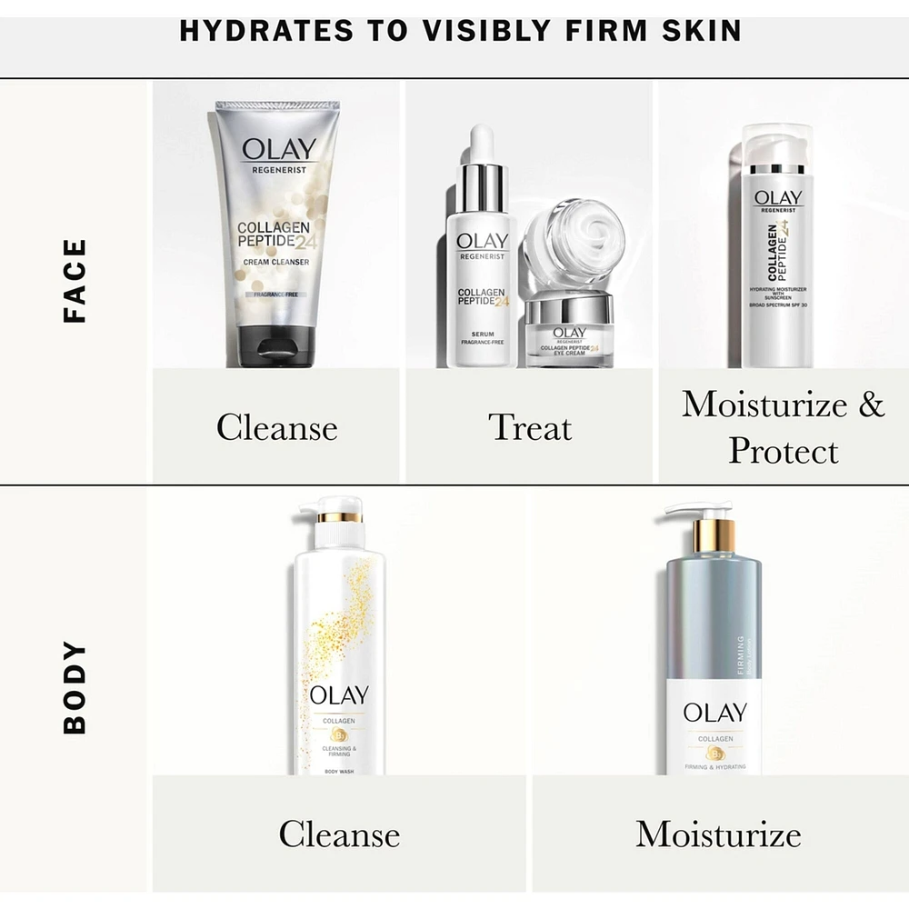 Olay Cleansing & Firming Body Wash with Vitamin B3 and Collagen