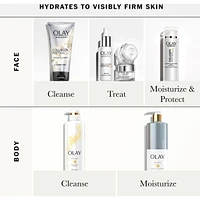 Olay Cleansing & Firming Body Wash with Vitamin B3 and Collagen