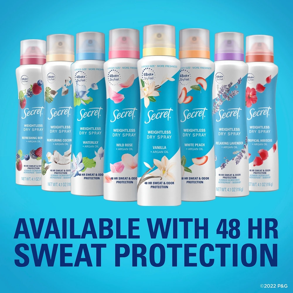 Dry Spray Aluminum Free Deodorant for Women