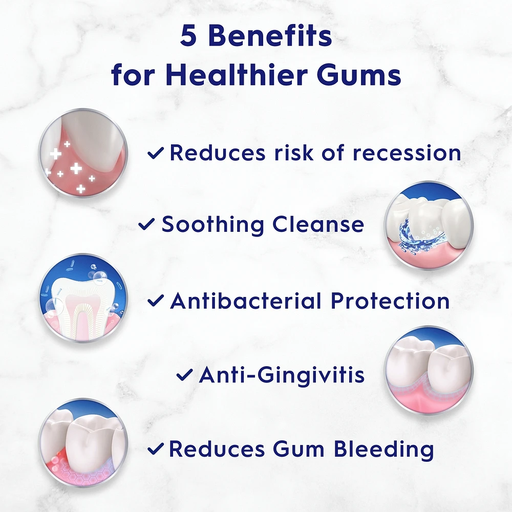 Pro-Health Gum Rescue Toothpaste- Anticavity, Antibacterial Flouride Toothpaste, Clinically Proven Healthier Gums.