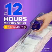 Adult Incontinence Underwear for Women and Postpartum Underwear, XL, Up to 100% Bladder Leak Protection, 17 CT