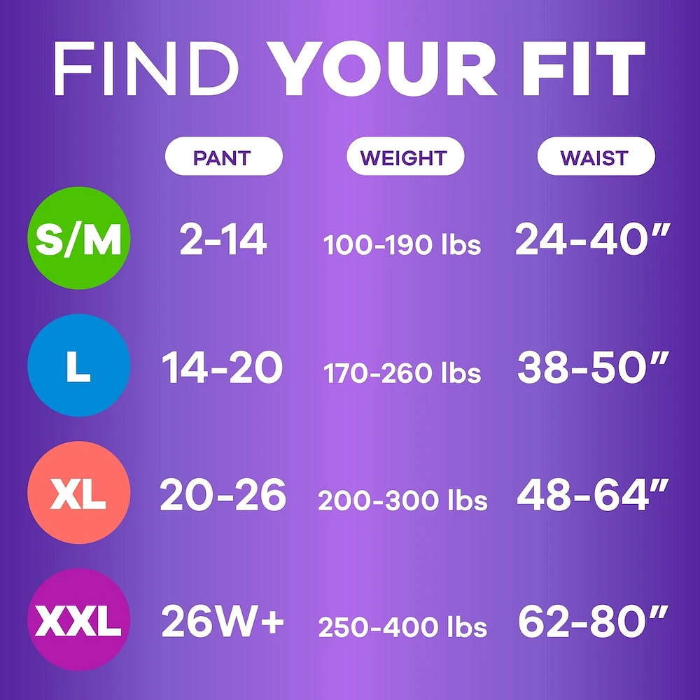 Adult Incontinence Underwear for Women and Postpartum Underwear, XL, Up to 100% Bladder Leak Protection, 17 CT