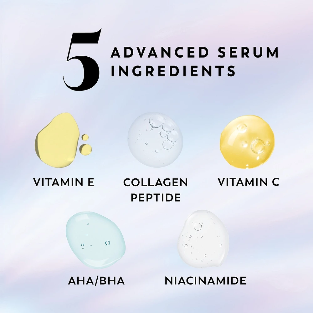 Super Serum Body Wash for Rough & Bumpy Skin, Serum Complex for Luminous Skin