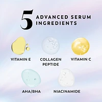 Super Serum Body Wash for Rough & Bumpy Skin, Serum Complex for Luminous Skin