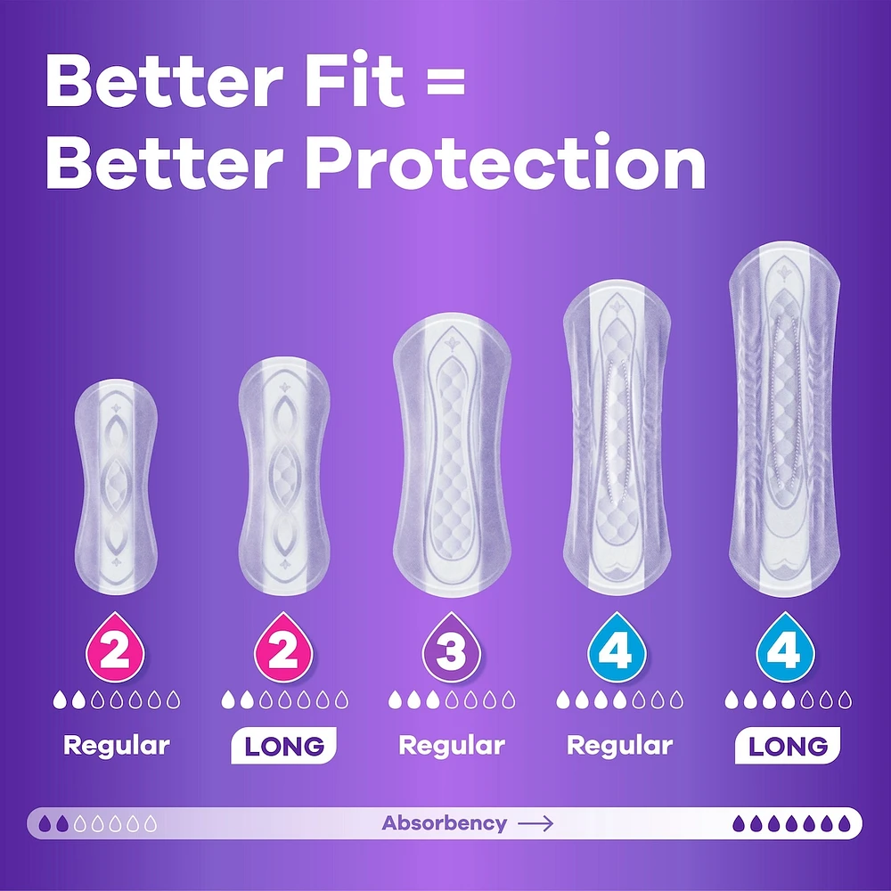 Incontinence Panty Liners for Bladder Leaks, 2, Very Light Absorbency, 48 CT
