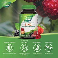 Zinc Gummies