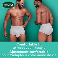 Fresh Protection Adult Incontinence Underwear for Men, Disposable, Maximum, Small/Medium