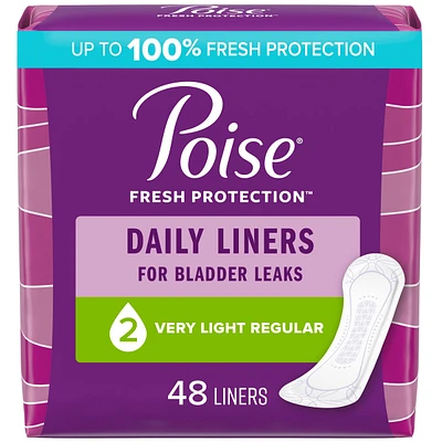 Daily Incontinence Panty Liners, Very Light Absorbency