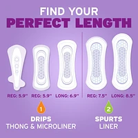 Daily Incontinence Panty Liners, Very Light Absorbency