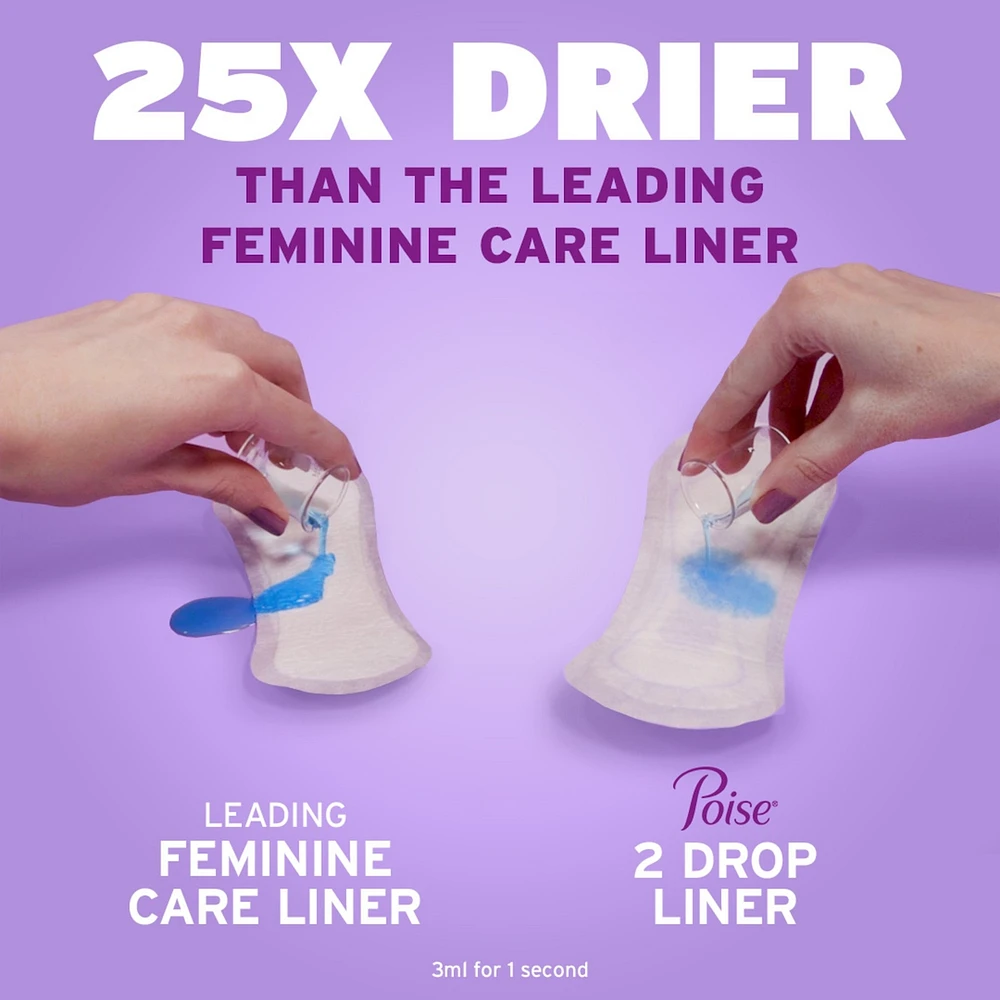 Daily Incontinence Panty Liners, Very Light Absorbency
