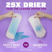 Incontinence Pads, Light Absorbency