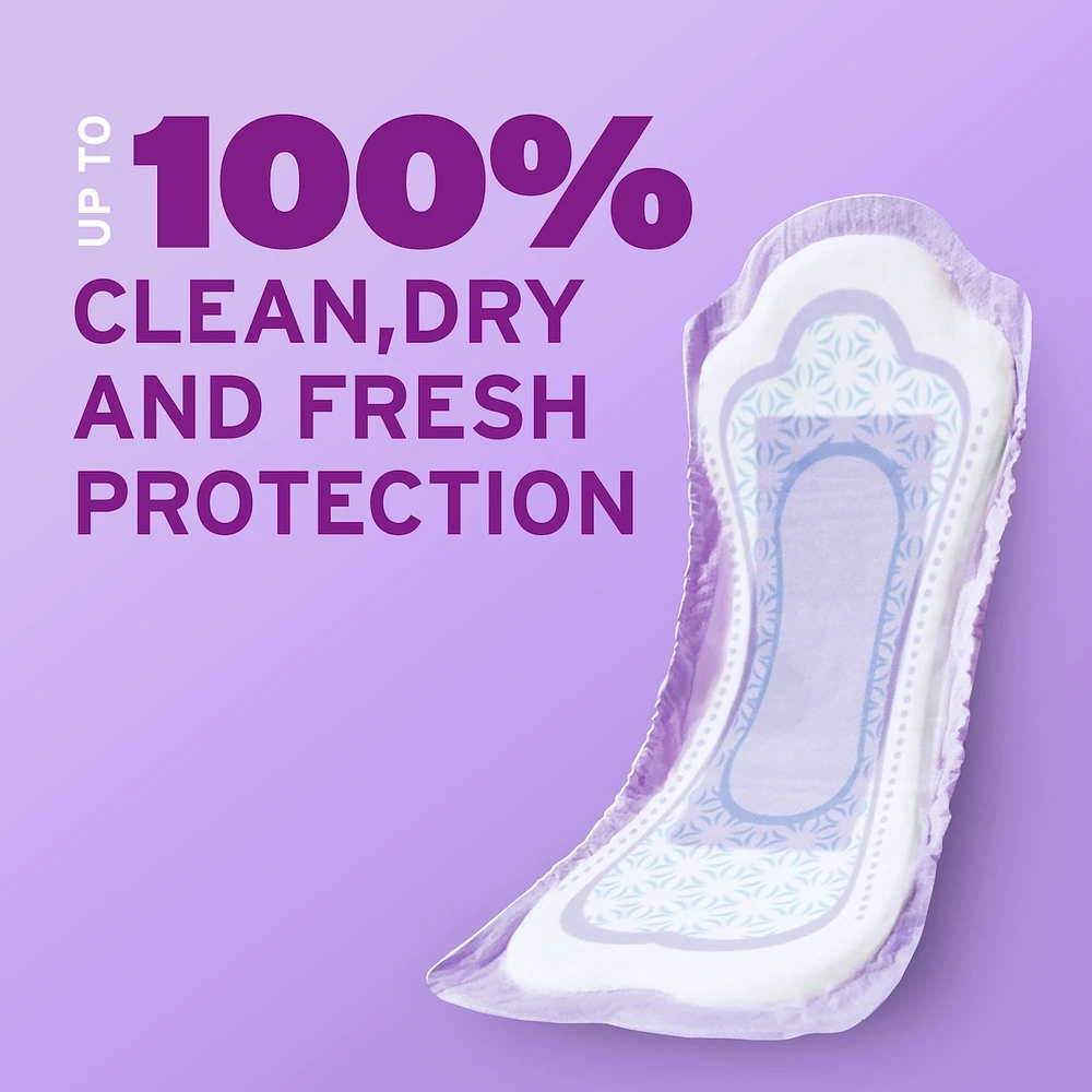 Incontinence Pads, Light Absorbency